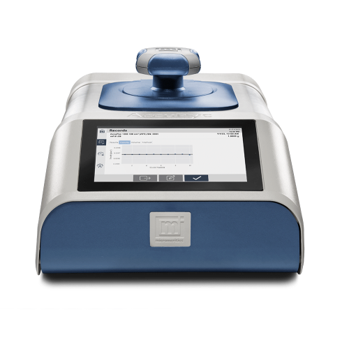 AccuPyc III 1350 Гелиевый пикнометр